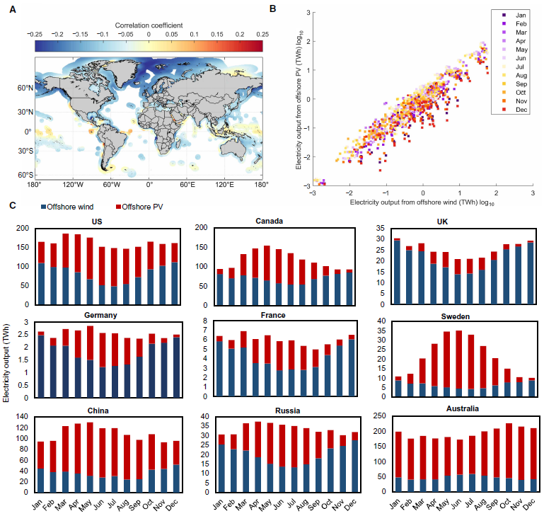 7m足球完场比分