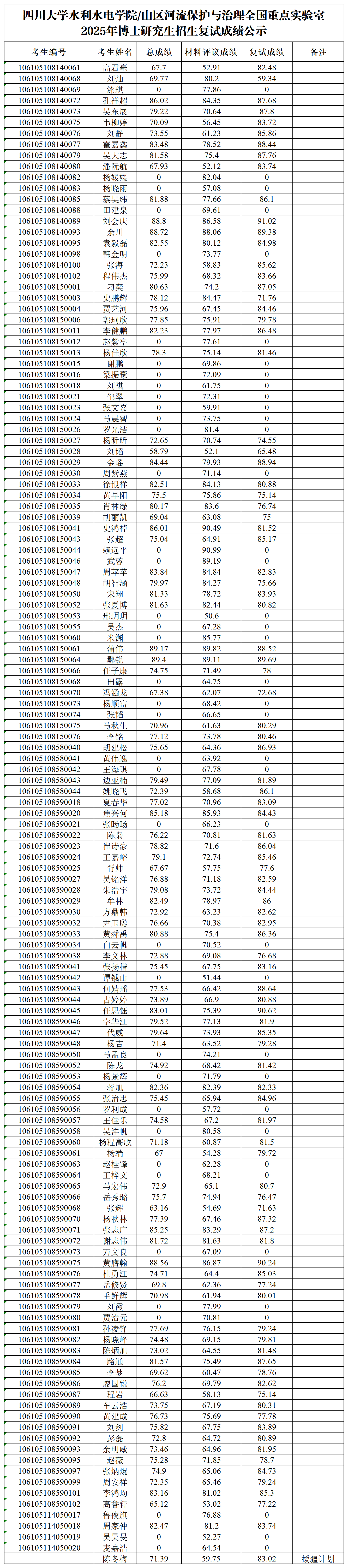 7m足球完场比分