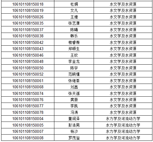 1619140060498097.png image.png