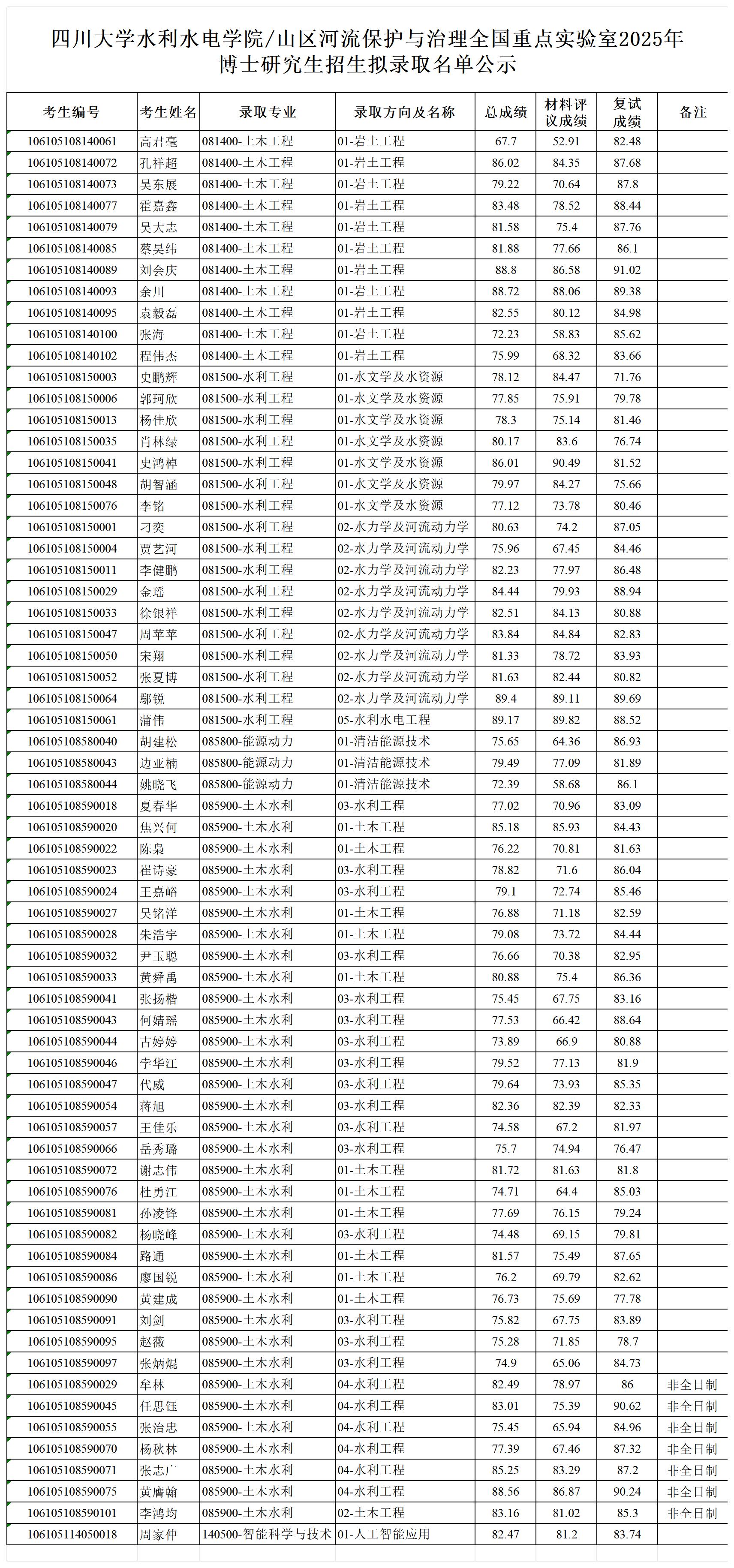 7m足球完场比分