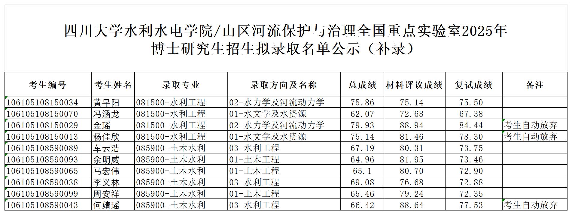 7m足球完场比分