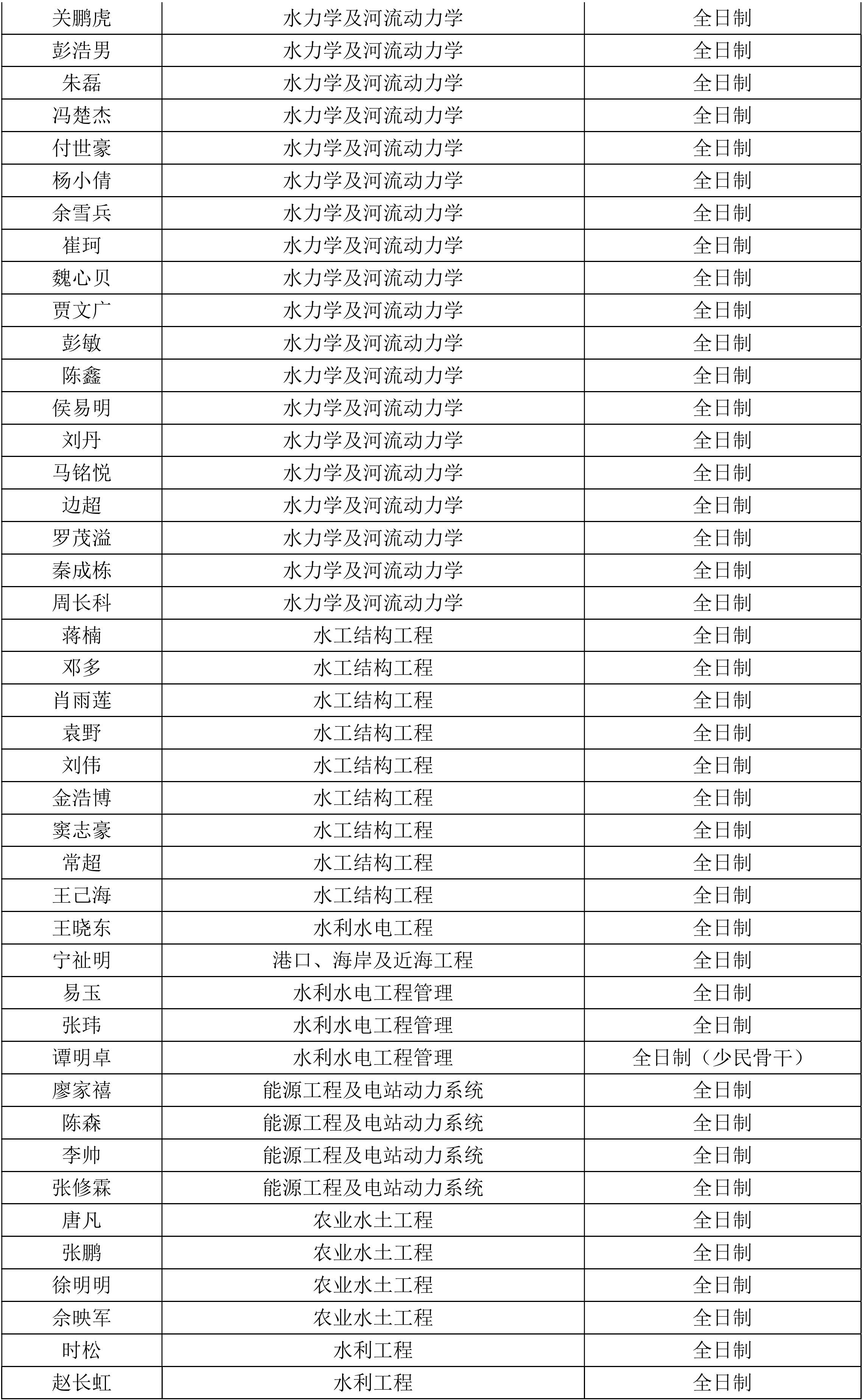 7m足球完场比分