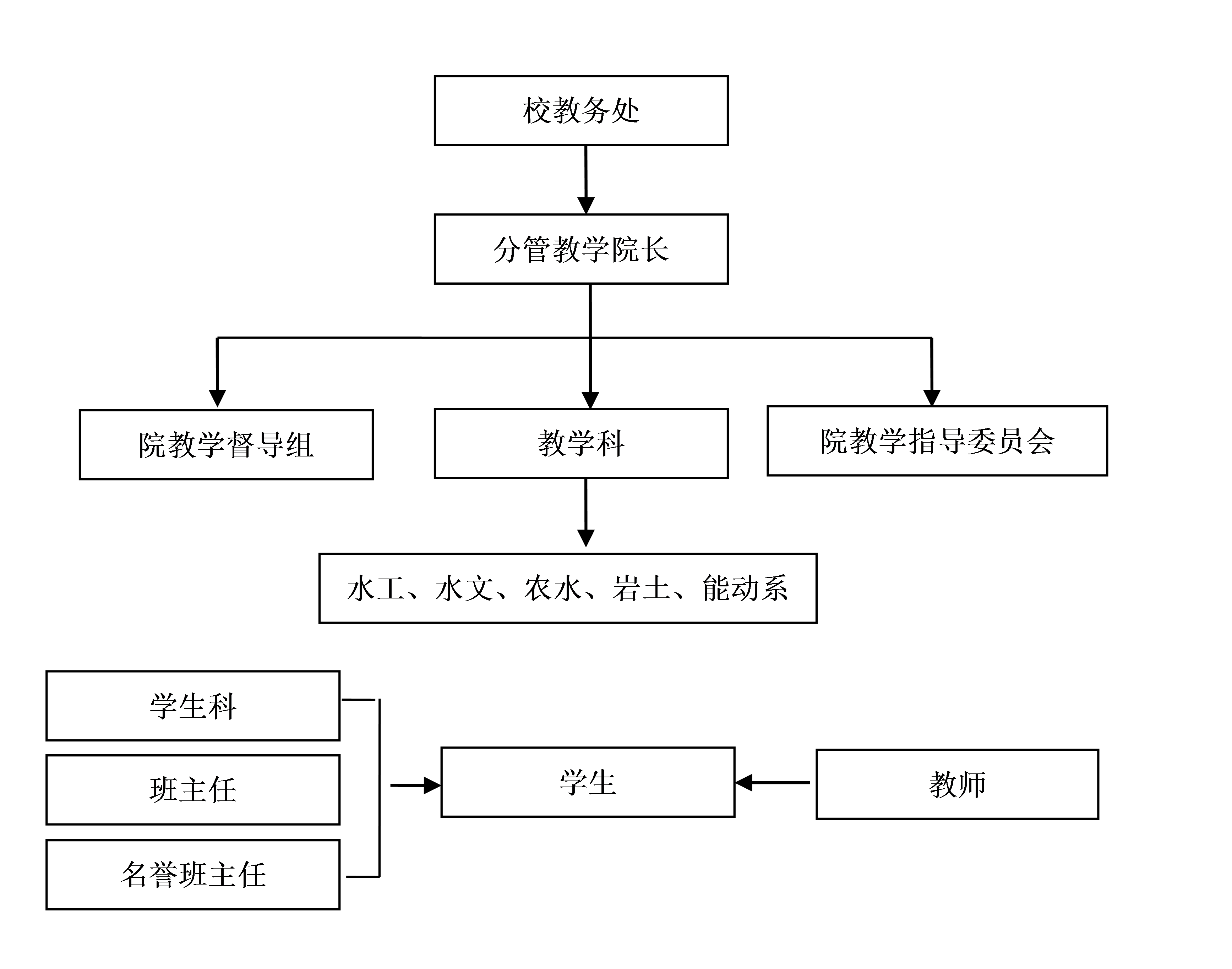 7m足球完场比分