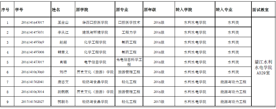 7m足球完场比分