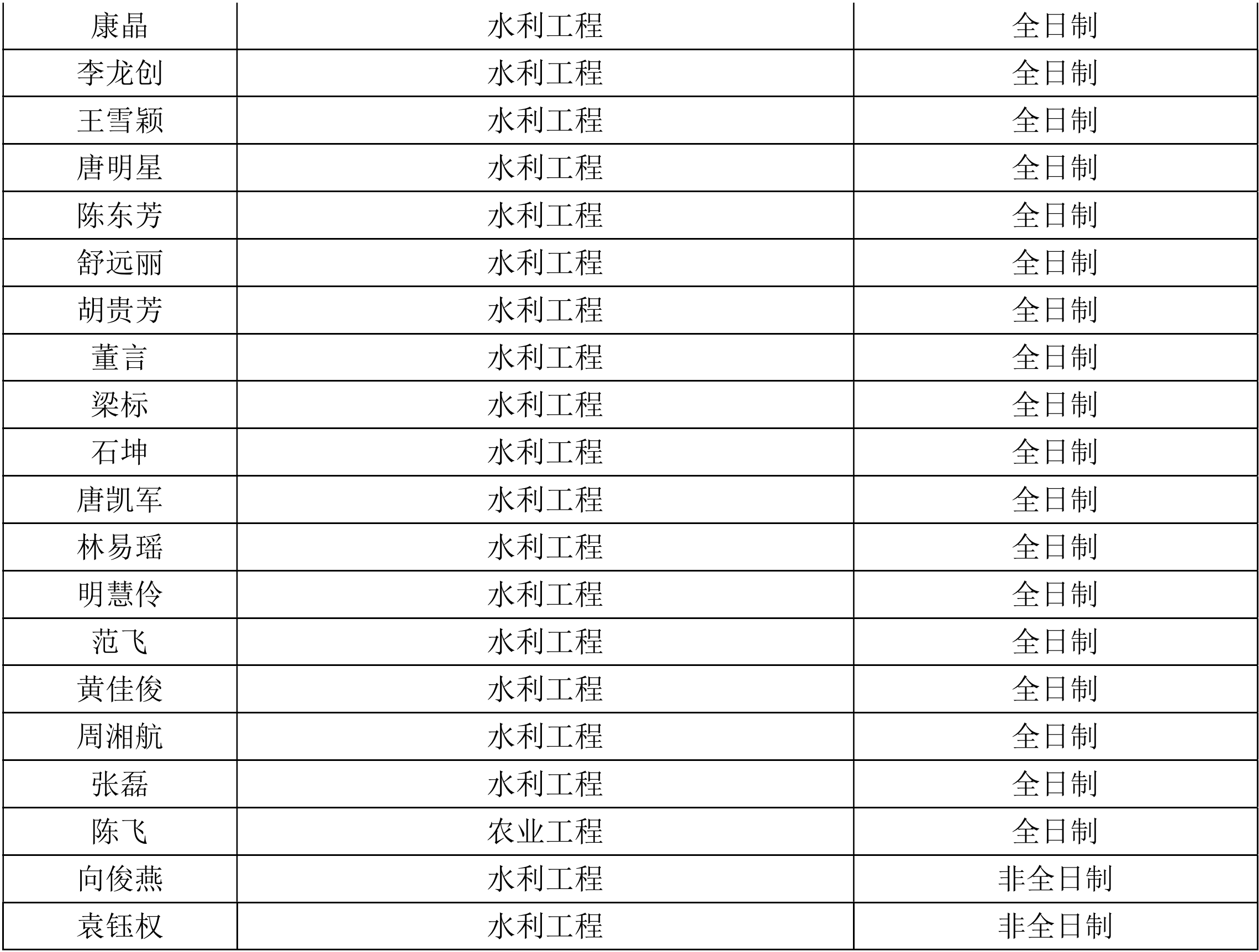 7m足球完场比分