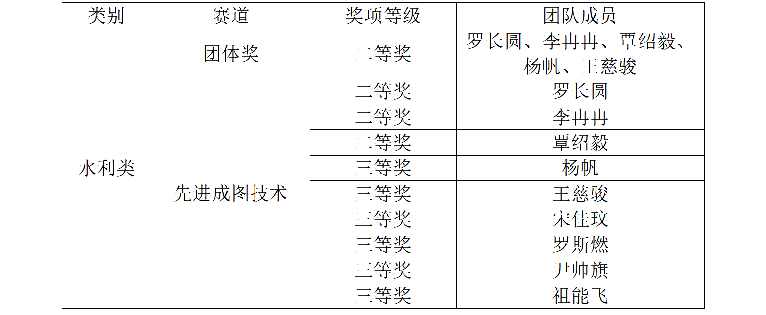 1692238629826498.png image.png