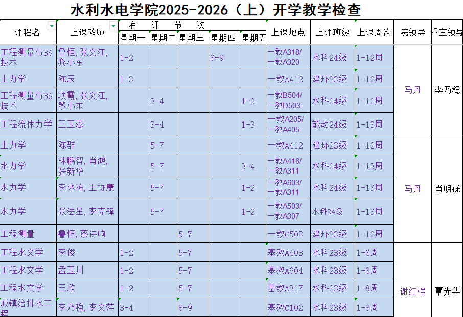 7m足球完场比分