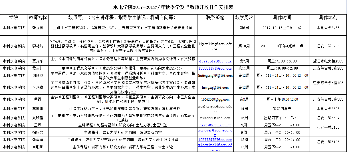 7m足球完场比分