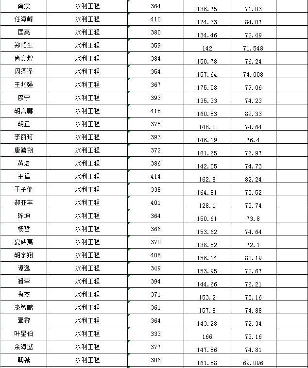 7m足球完场比分
