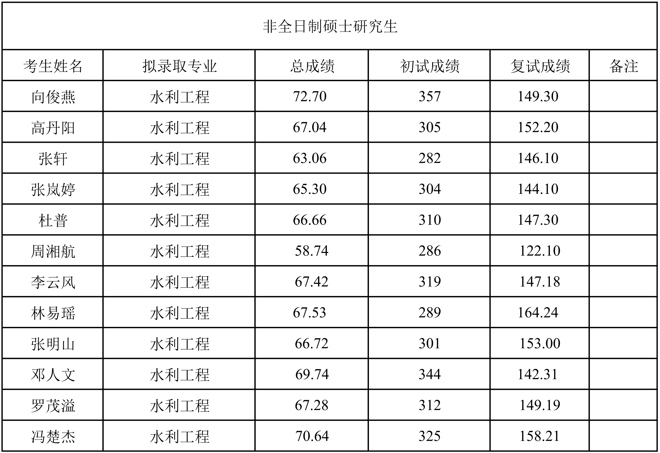 7m足球完场比分