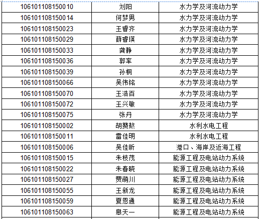 1619140083414958.png image.png