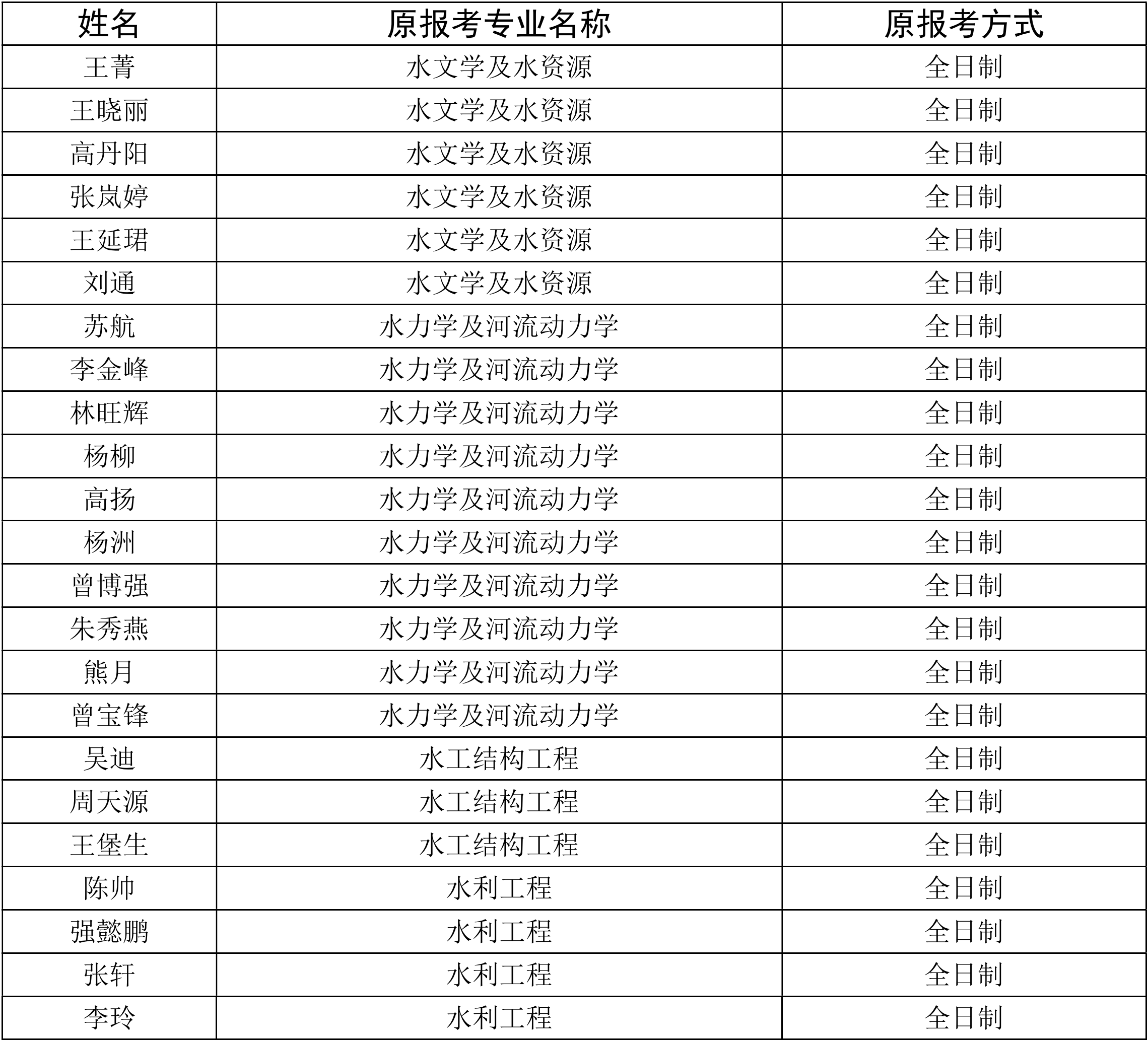 7m足球完场比分