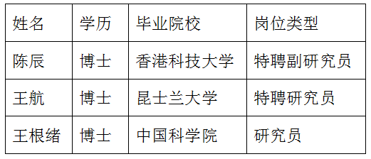 7m足球完场比分