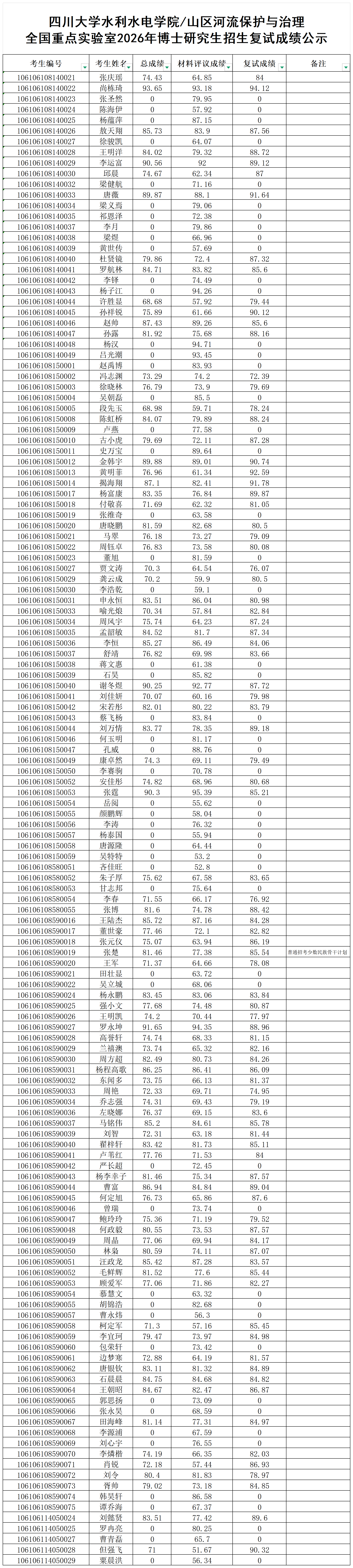 7m足球完场比分