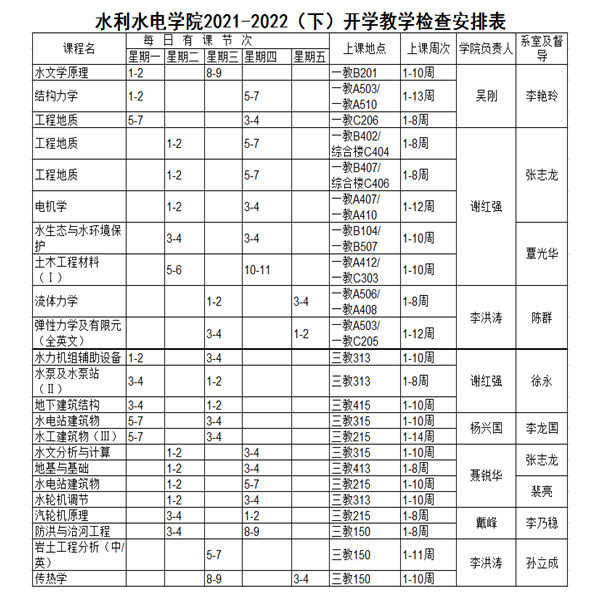 1645758512505622.png image.png