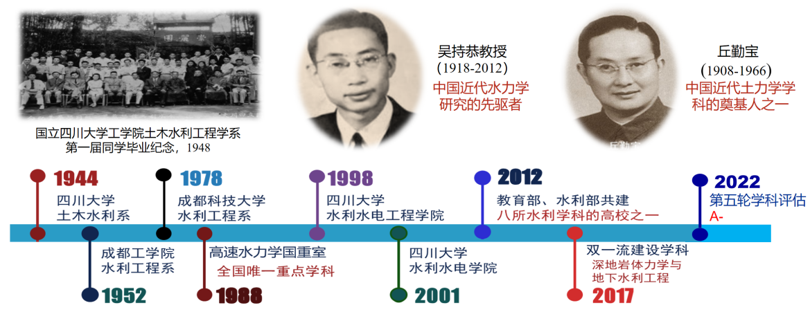 7m足球完场比分