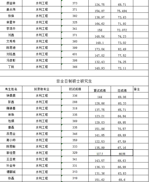 7m足球完场比分