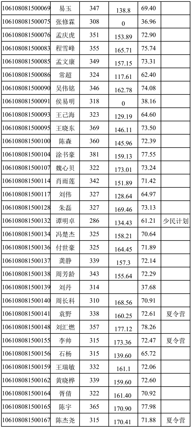 7m足球完场比分