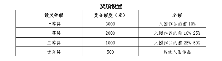 1689260540850093.png image.png