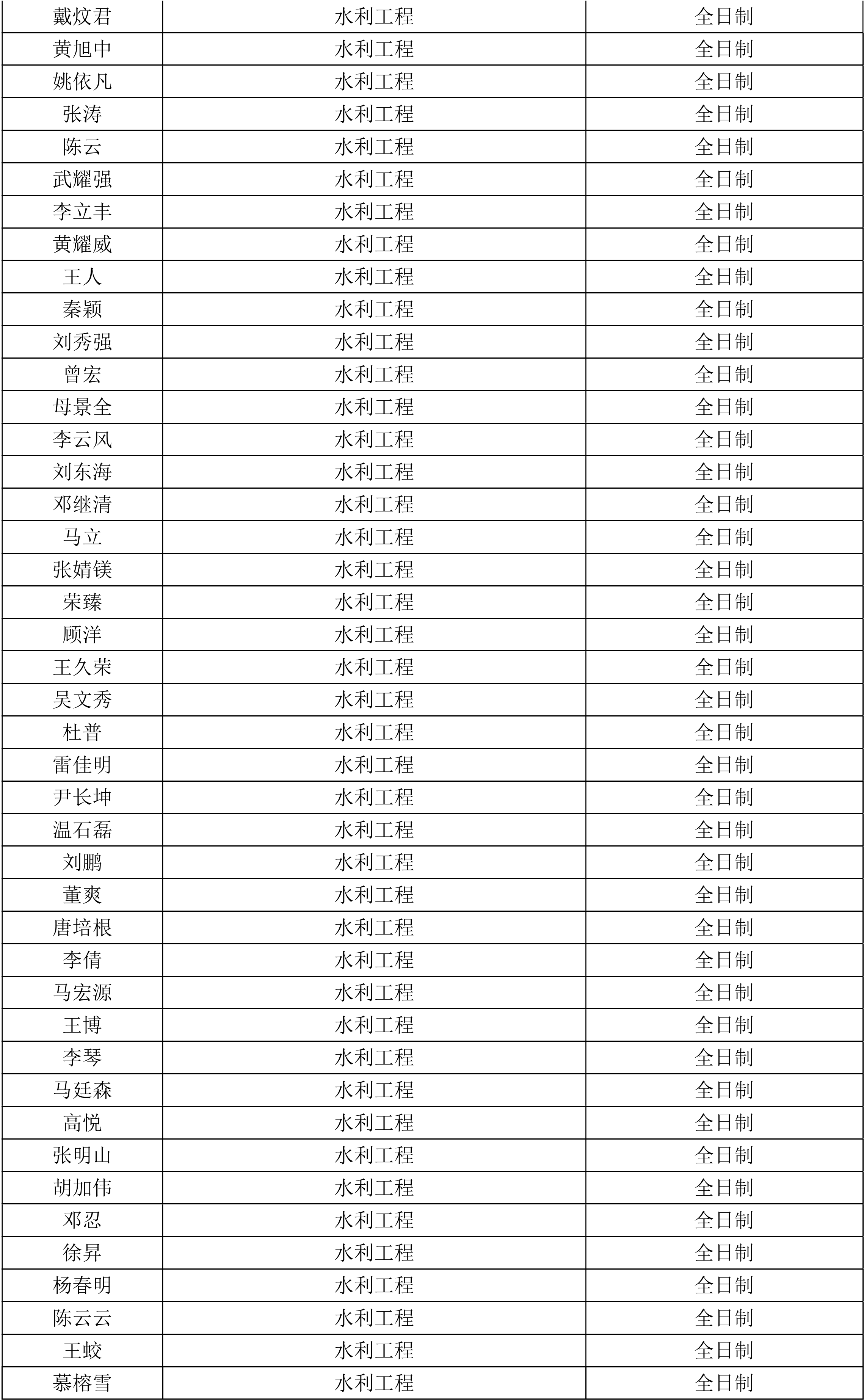 7m足球完场比分