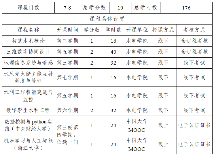 7m足球完场比分