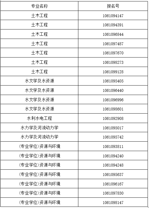 1617361303453023.png image.png