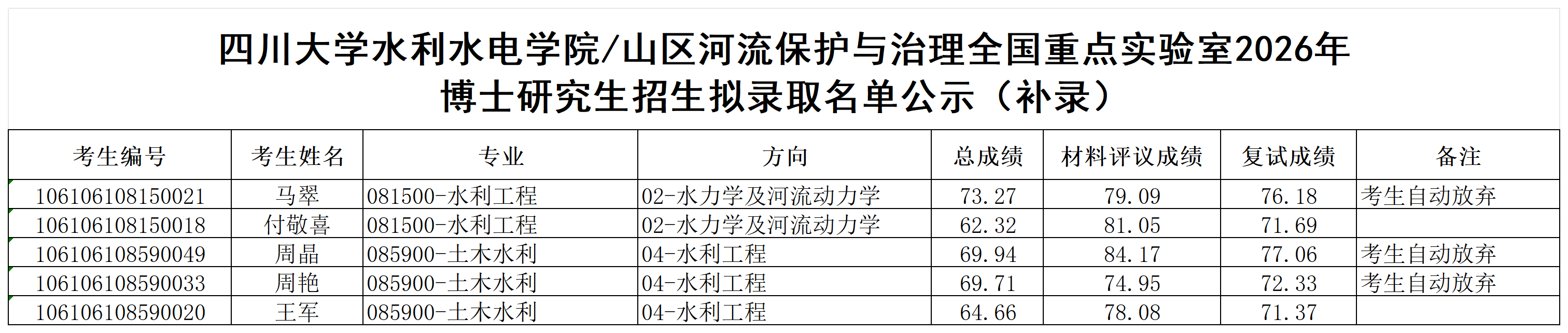 7m足球完场比分