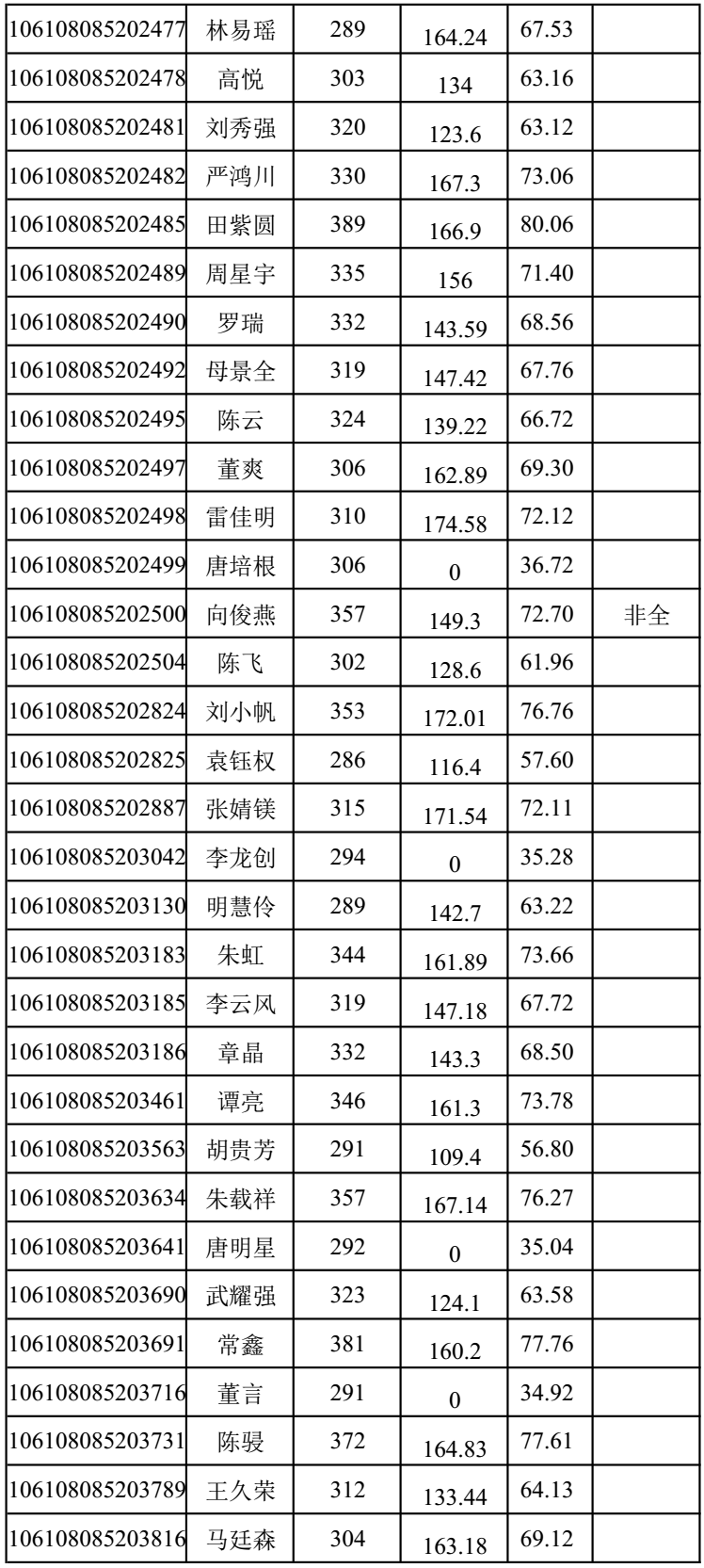 7m足球完场比分