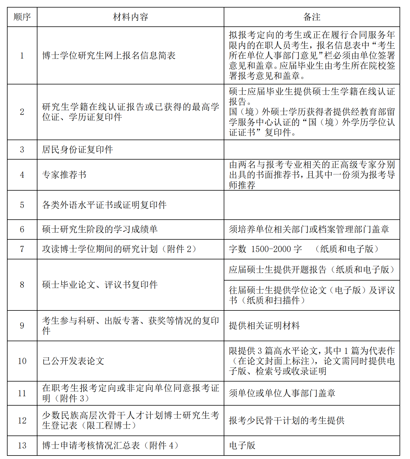 1668151356236319.png 222.png