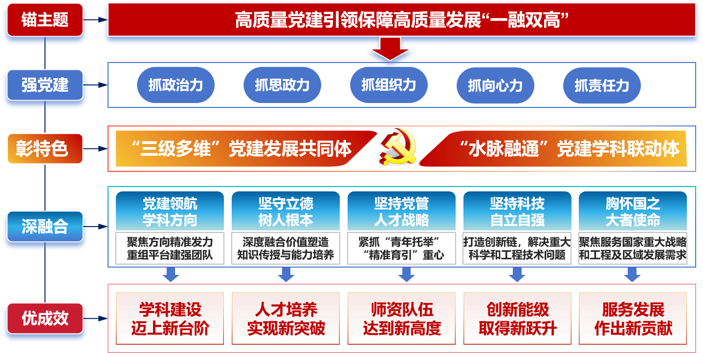 7m足球完场比分