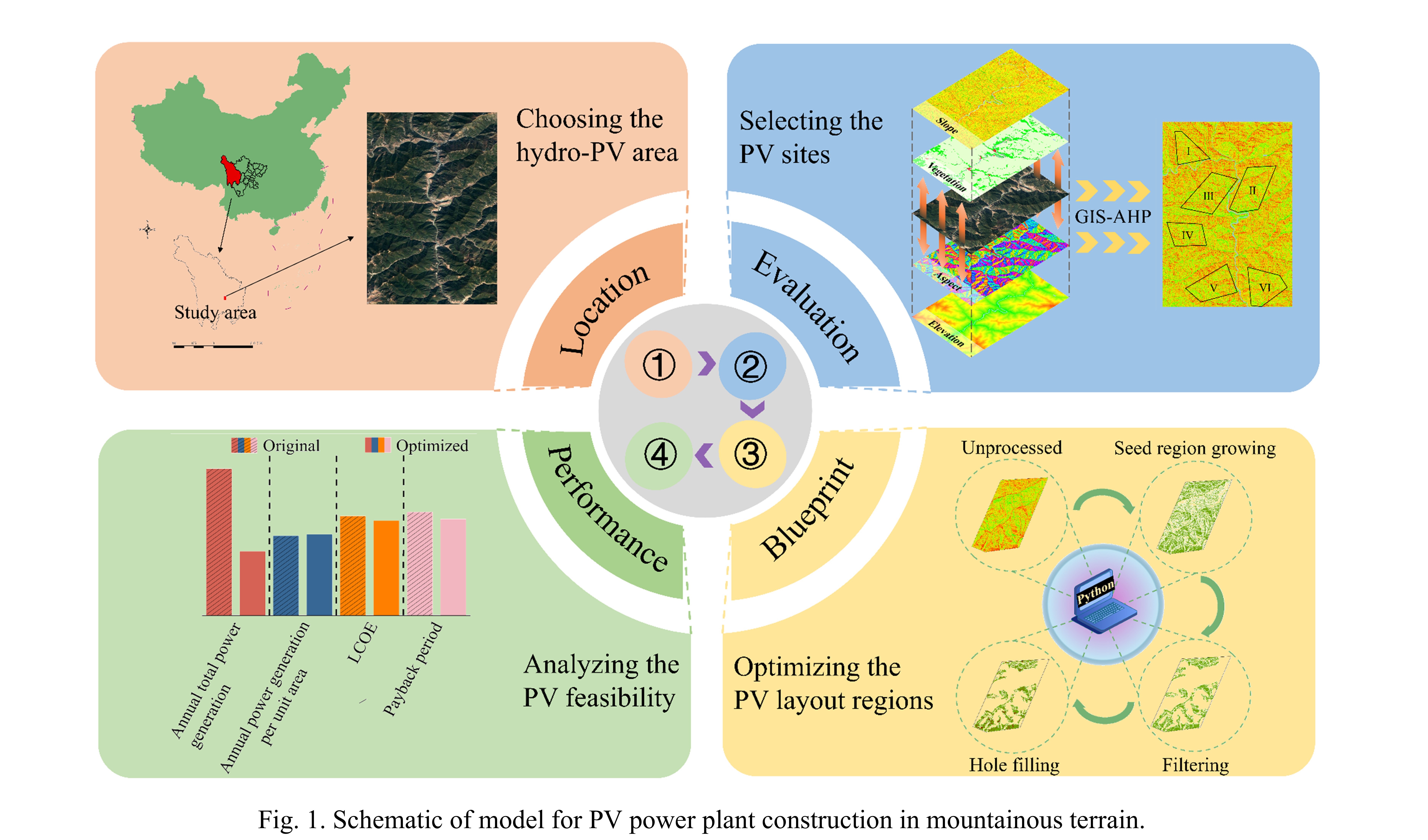 7m足球完场比分