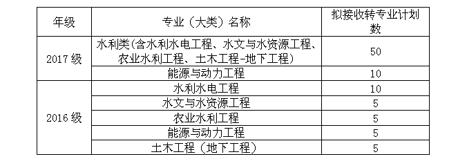 7m足球完场比分