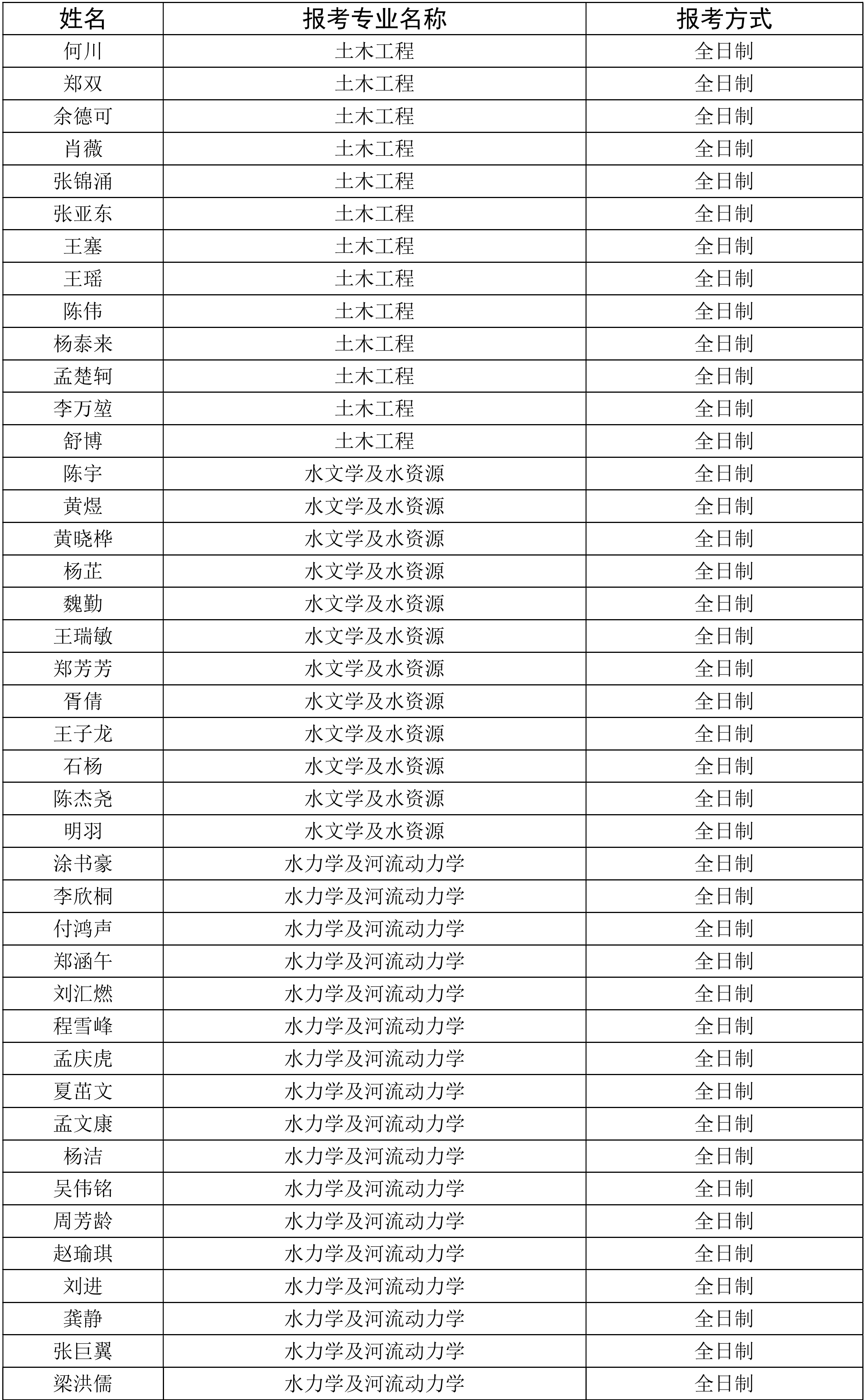 7m足球完场比分