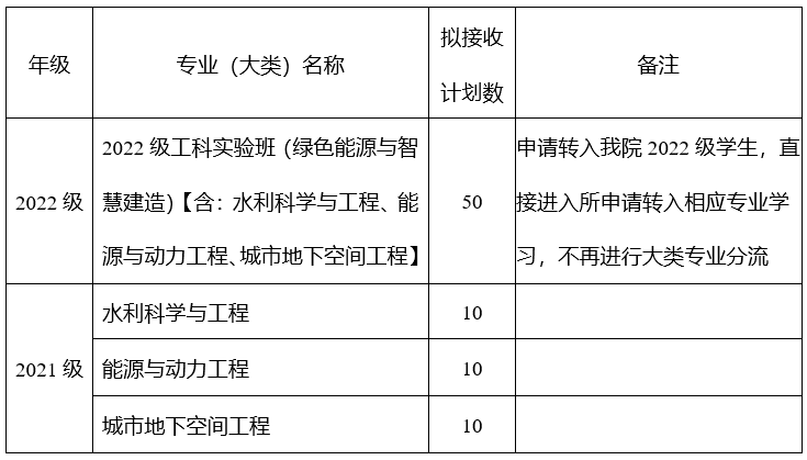 1681114486542142.png image.png