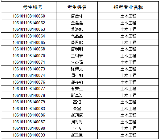 1619140023331355.png image.png