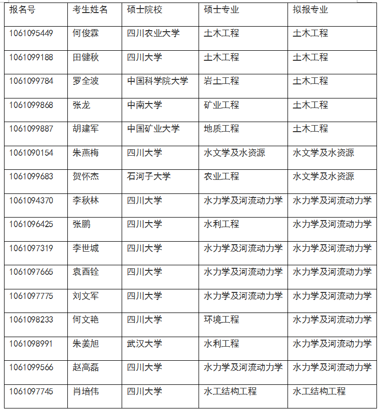 1547001689911208.png 111.png