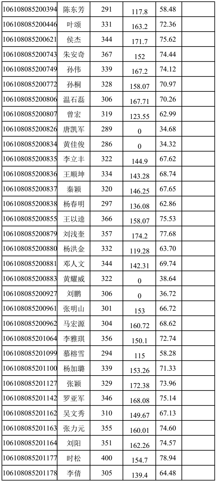 7m足球完场比分