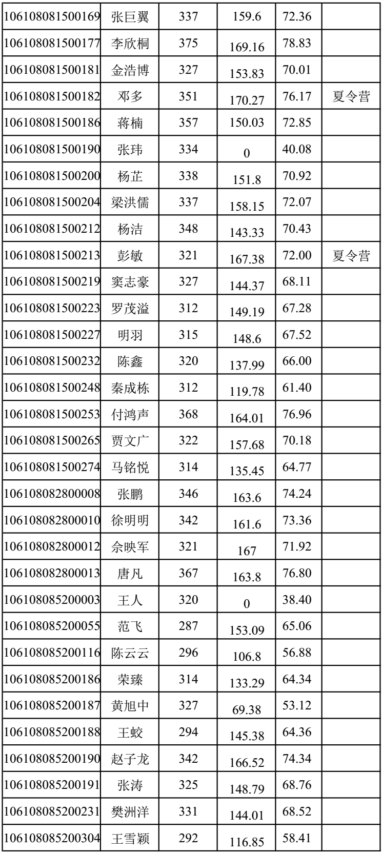 7m足球完场比分
