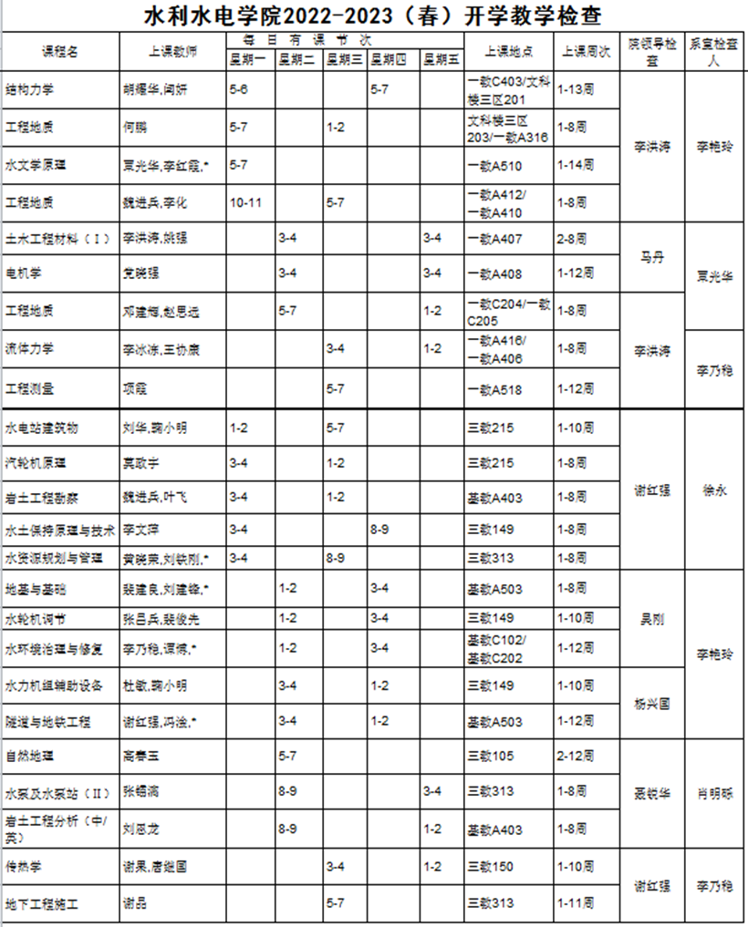 1678093177522409.png image.png